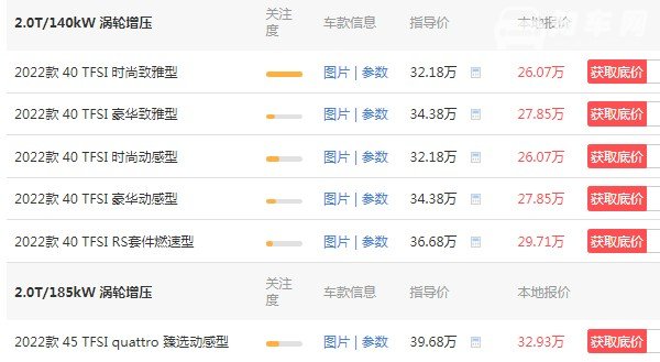奥迪a4l新车报价2021款官方指导价 2022新款a4l仅售26万(百公里加速仅6.6秒)
