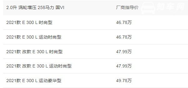 奔驰e300l新车报价2021款价格 2021款奔驰e300l售价46万
