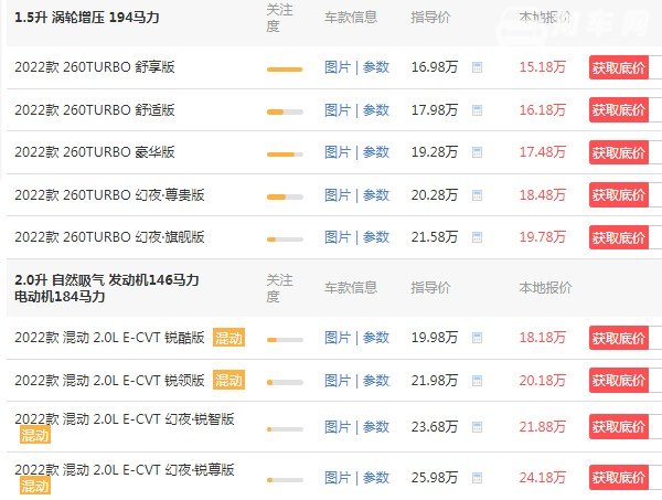 本田雅阁2022新款豪华版报价 2022款雅阁豪华版仅售17万