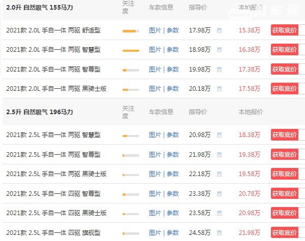 马自达cx5报价及图片价格 2021款马自达cx5仅售15万