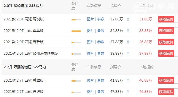 林肯航海家2021款报价及图片 2021款航海家仅售31万(车身长达4.8米)