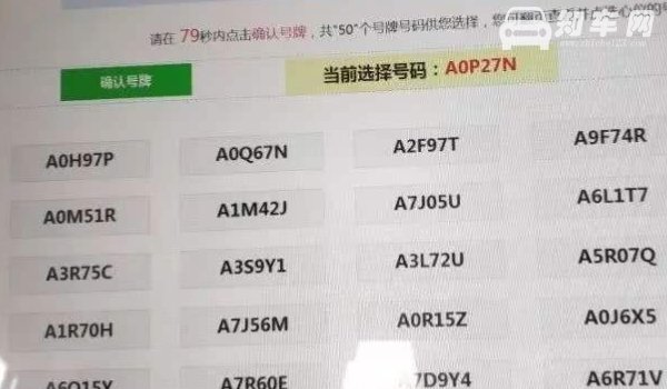 新车选牌子有什么技巧