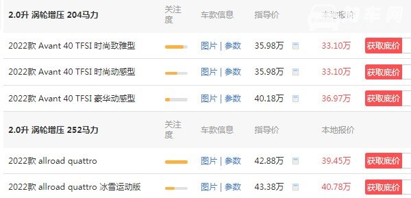 奥迪a4报价 2022款奥迪a4仅售33万(搭载2.0T发动机)