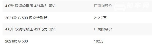 奔驰大g报价及图片2021款 2021款大g售价182万(百公里加速仅5.9秒)