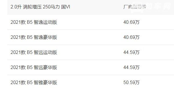 沃尔沃s90价格2021款落地价 2021款售价40万(落地价45万)