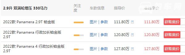 帕拉梅拉2022款报价及图片 2022款帕拉梅拉售价111万(百公里加速仅5.4秒)
