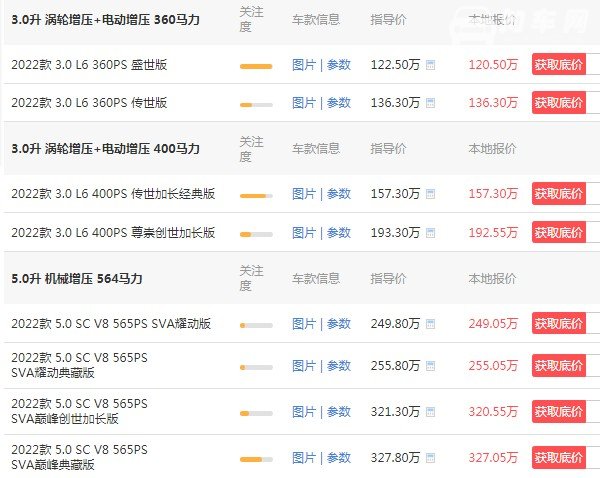 路虎揽胜轿车价格 2022款揽胜售价120万(离地间隙220mm)