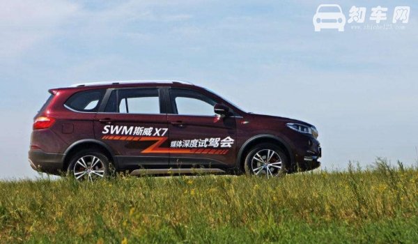 swm是什么意思