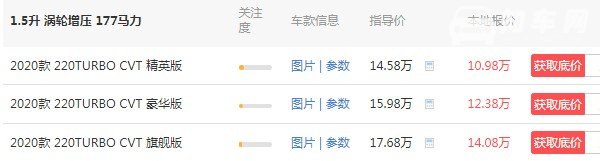 广汽本田vezel220报价及图片 2020款vezel220仅售10万(百公里加速仅8.9秒)
