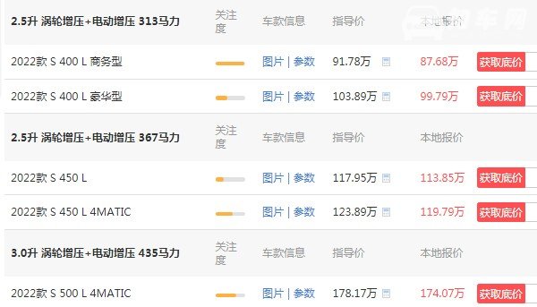 奔驰s级最低多少钱 2022款奔驰s级最低价87万(百公里加速仅5.5秒)
