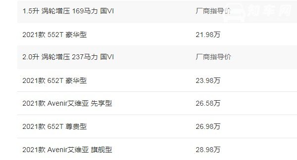 君越2021款报价及图片 2021款君越售价21万(百公里加速仅7.2秒)