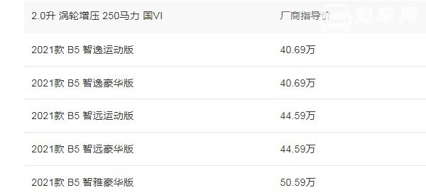 沃尔沃s90价格2021款落地价suv 2021款s90售价40万(百公里加速仅7.2秒)