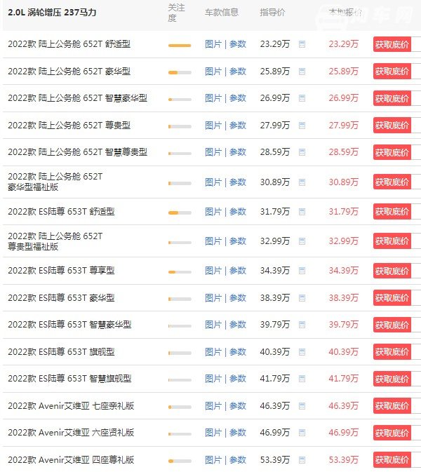 别克gl8价位 别克gl8商务车报价参数配置 2022款别克gl8售价23万