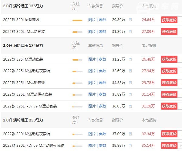 宝马335li价格多少 宝马335li报价及图片(2022款宝马320li售价24万)