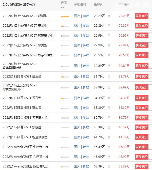 别克gl8商务车报价2021款价格艾维亚 新款艾维亚售价46万