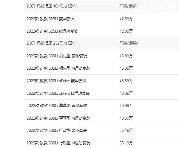 华晨宝马523li报价 华晨宝马523多少钱(2022款宝马5系售价40万)