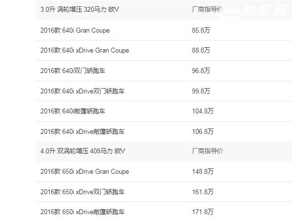 宝马625li价格表 宝马625li多少钱 宝马640售价85万(二手价44万)