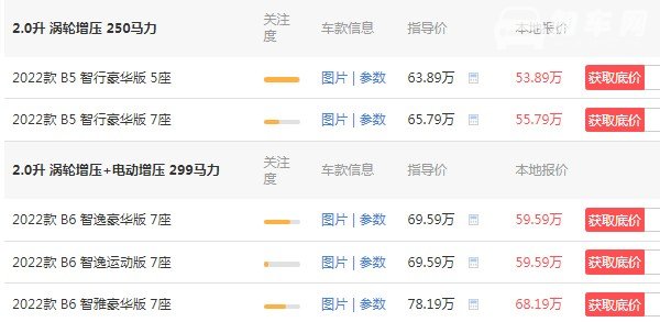 沃尔沃xc90最新价格 2022最新款仅售53万