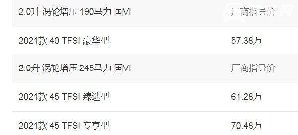 奥迪A7车报价2021款官方指导价 2021款官方指导价57万(2022款仅售56万)