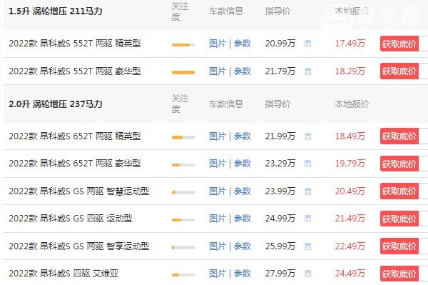 昂科威2.0t精英版落地多少钱 昂科威2.0t精英版落地20万
