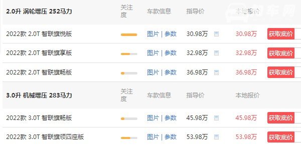 红旗h9新款2022款价格 2022款红旗h9售价30万(分期首付9万)