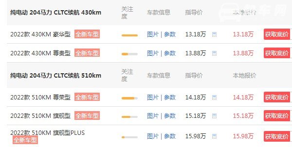 比亚迪元plus新能源2022款价格 2022款元plus仅售13万(分期首付3万)