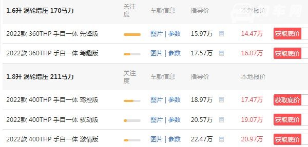 东风标致508价格表 2022款标致508仅售14万