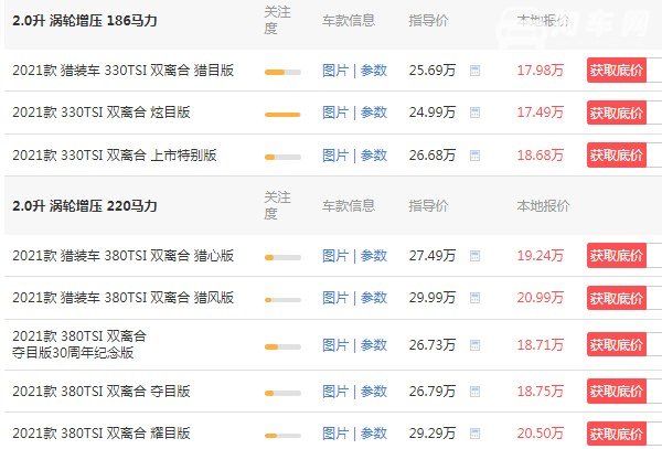 大众cctsi报价及图片 大众cctsi多少钱(2021款仅售17万)