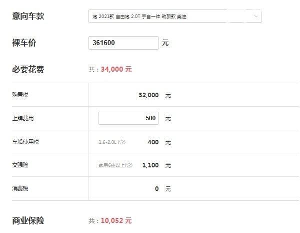 长城炮皮卡顶配售价多少 长城炮皮卡顶配落地价多少钱(全款落地40万元)