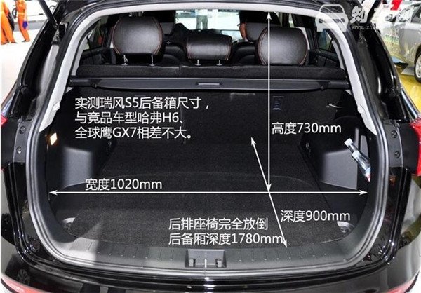 瑞风S5后备箱尺寸多少 瑞风S5后背箱能够满足日常使用