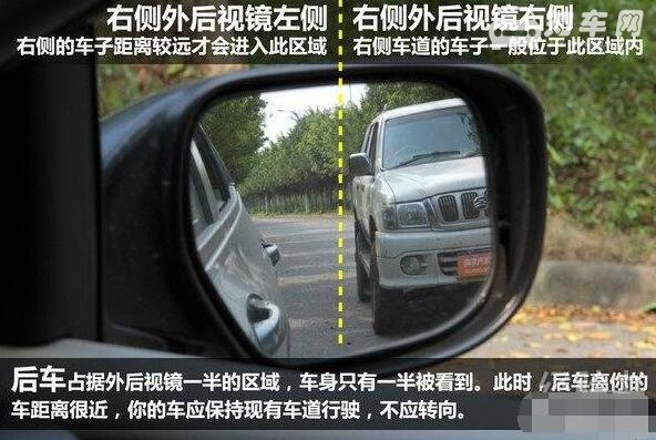 怎么判断后车安全距离，教你如何通过后视镜看车距