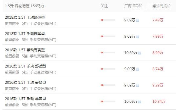 swm斯威x7报价，超大空间的智能享受仅需6.99万元起