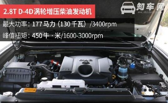 平行进口普拉多2.8柴油 普拉多2.8t柴油版报价高达60万