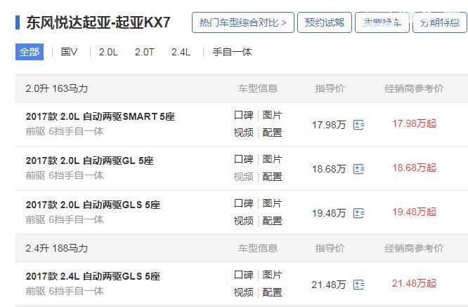 起亚kx7与柯迪亚克哪个好 起亚kx7和柯迪亚克哪个值得买