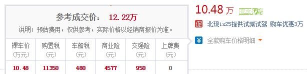 现代ix25全下来多少钱 ix25落地价最低多少钱