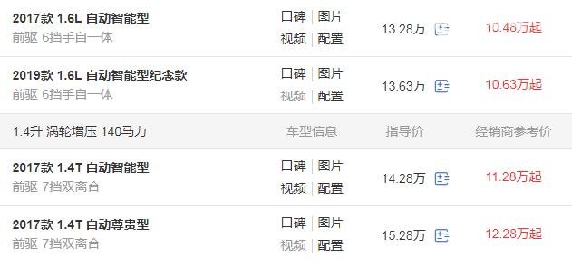 现代ix25全下来多少钱 ix25落地价最低多少钱