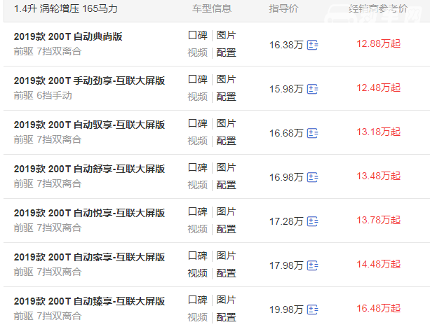 jeep指南者值得买吗 jeep指南者到底能不能买