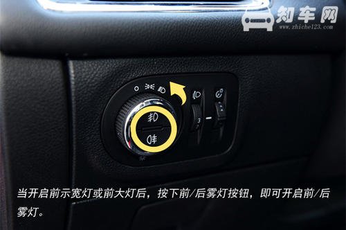 前雾灯和后雾灯标志