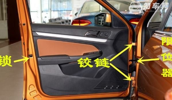 怎样防止关门撞击声