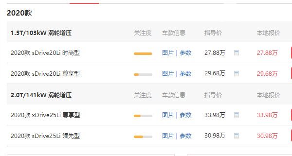宝马x1报价及图片 霸气的宝马x1实际价格超过30万（31.29万）