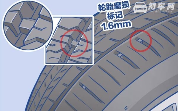 新车轮胎多久换