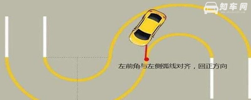 s弯怎么看有没有压线