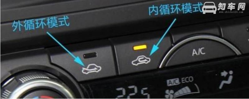 车辆内循环和外循环图标显示的区别
