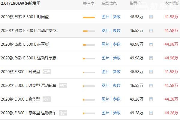奔驰e300报价多少钱 奔驰e300报价46.58万（优惠5万落地46.6万）