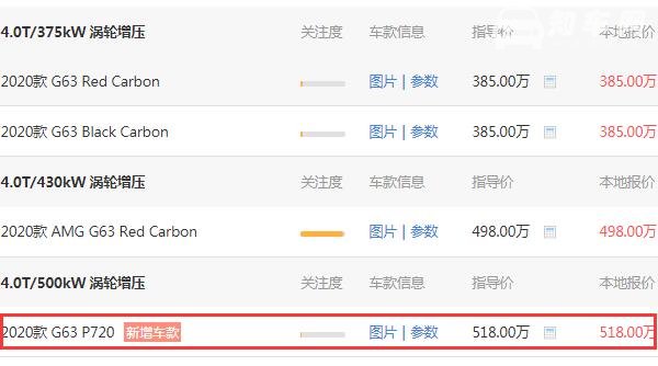 奔驰g系列最贵的车是哪一款 是迈莎锐G级2020款G63 P720（518万）