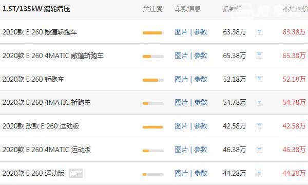 奔驰e260敞篷报价2020 2020款奔驰e260敞篷价格为70.86万元
