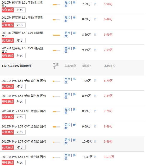 奇瑞艾瑞泽gx价格表 奇瑞艾瑞泽gx落地价多少钱（落地仅需6.65万）