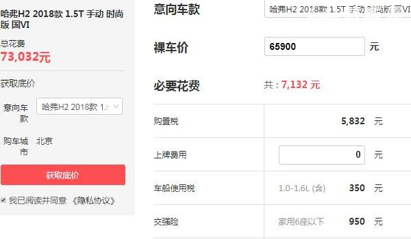 哈弗h2价格多少钱 售价只需6.59万全系标配1.5T发动机