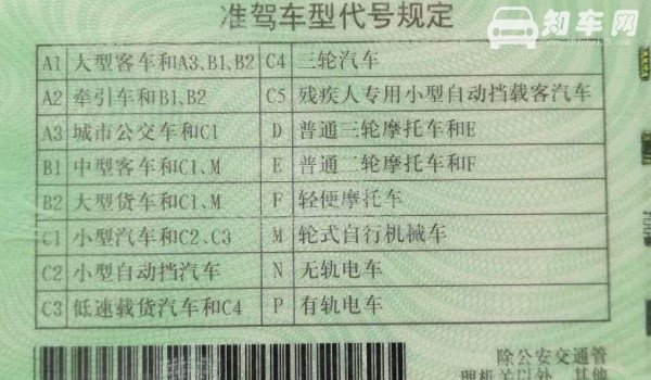 更换驾驶证可以异地办理吗