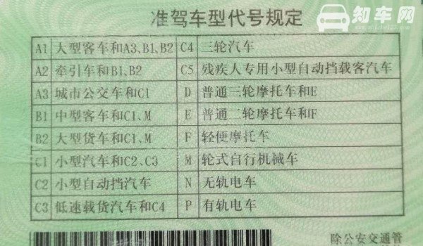 换驾驶证照片要求